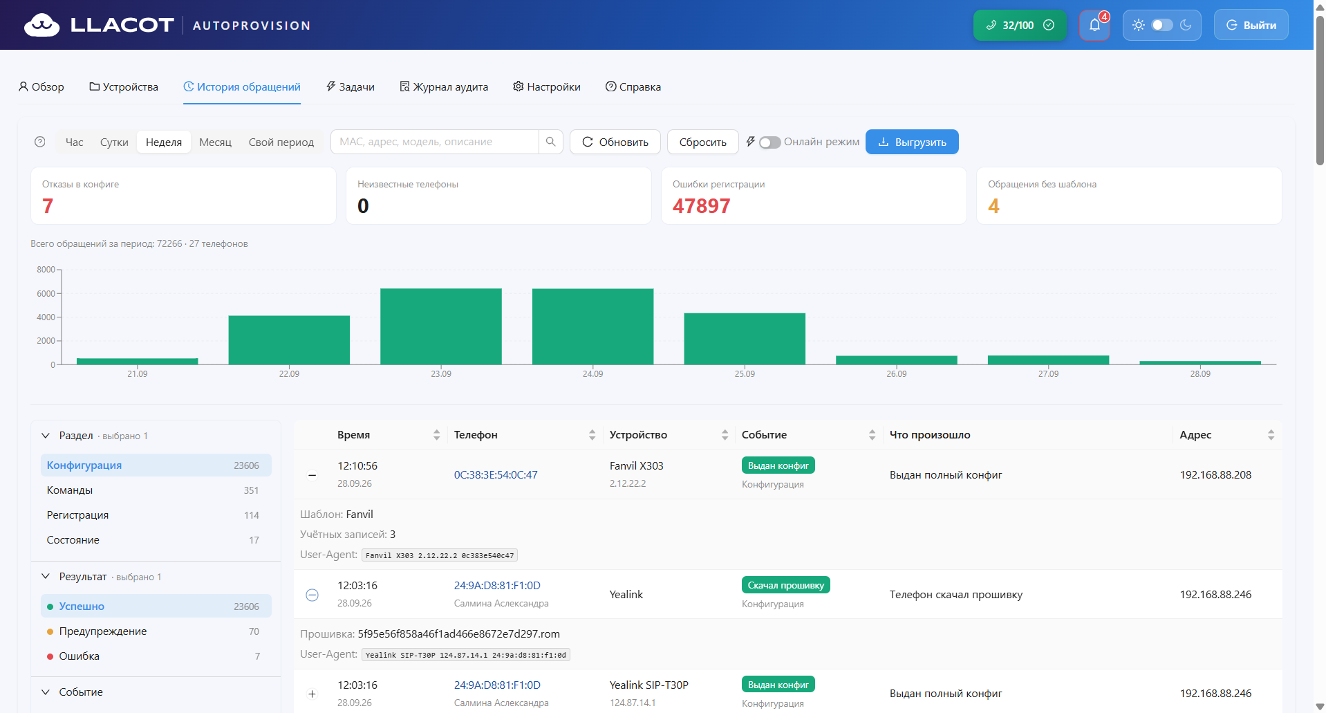 LLACOT AutoProvision история обращения