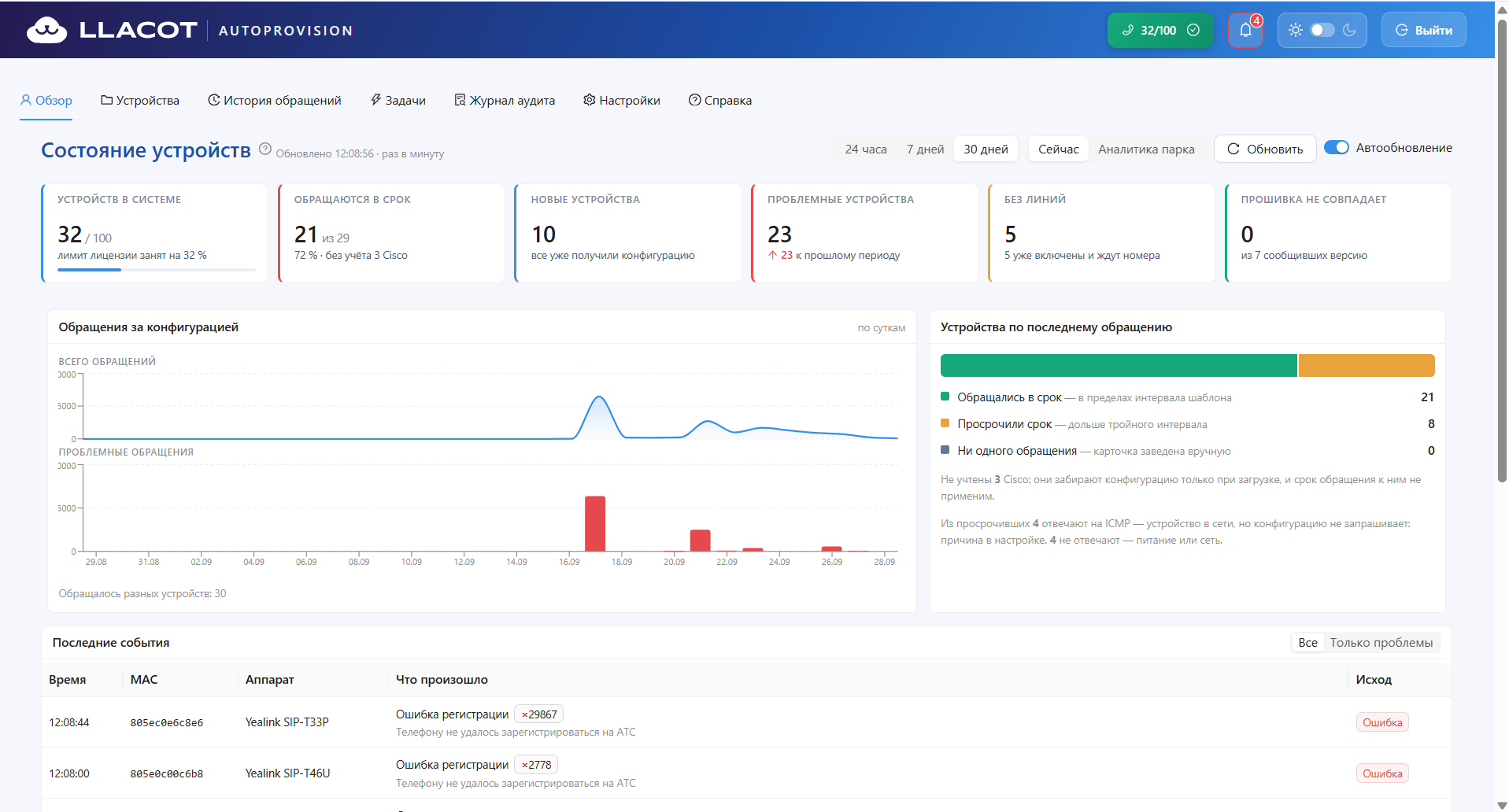LLACOT AutoProvision DashBoard 